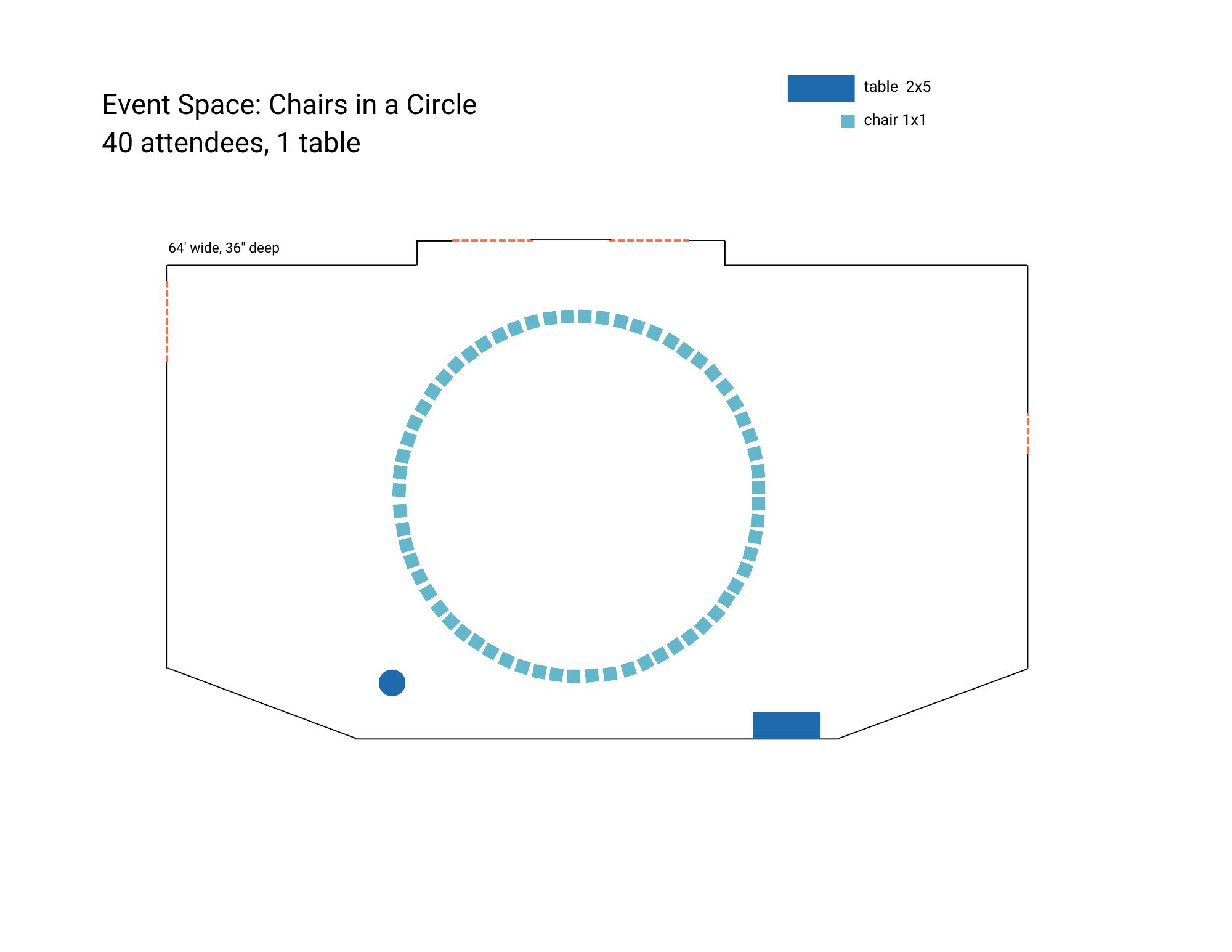 Event Space: Chairs in a Circle 40 attendees, 1 table