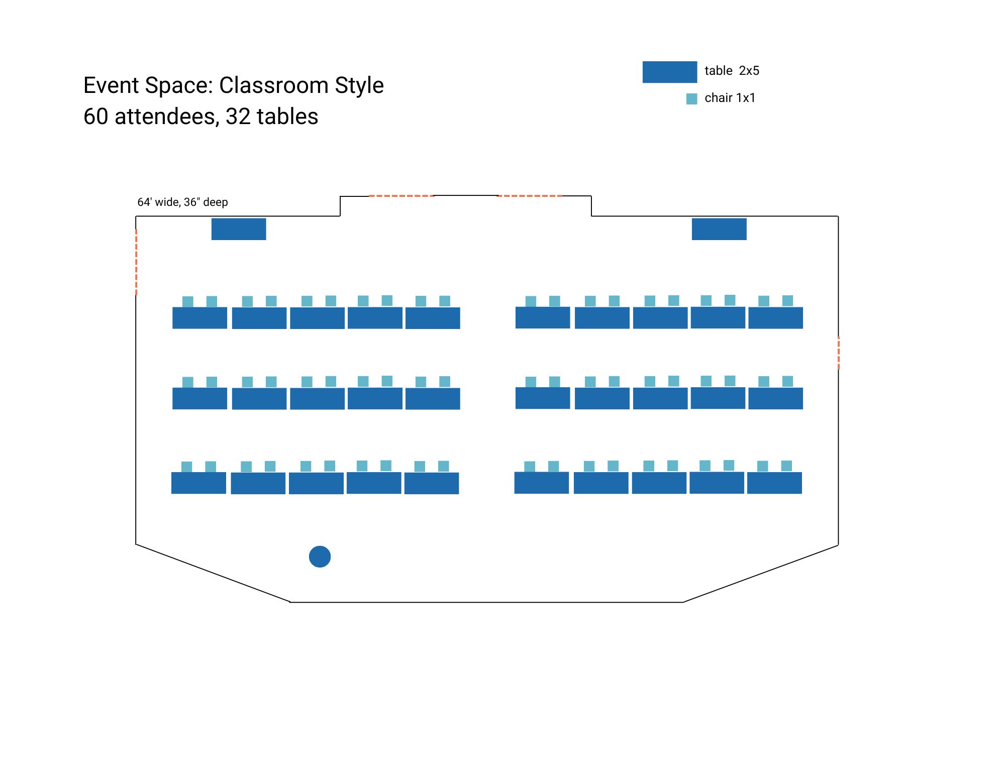 Event Space: Classroom Style 60 attendees, 32 tables